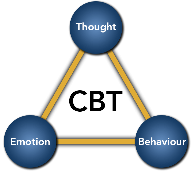 Pathways to Recovery: Overcoming Eating Disorders