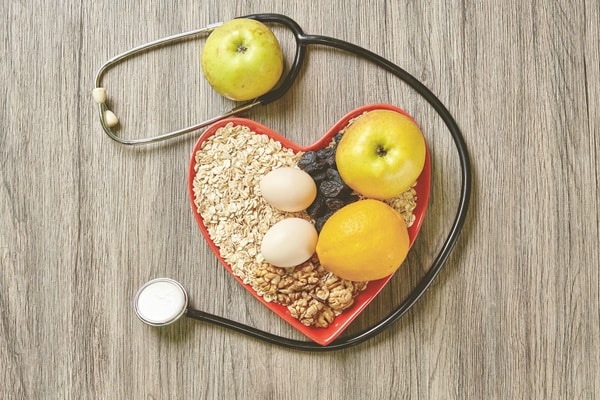 Dangers of High Cholesterol Levels